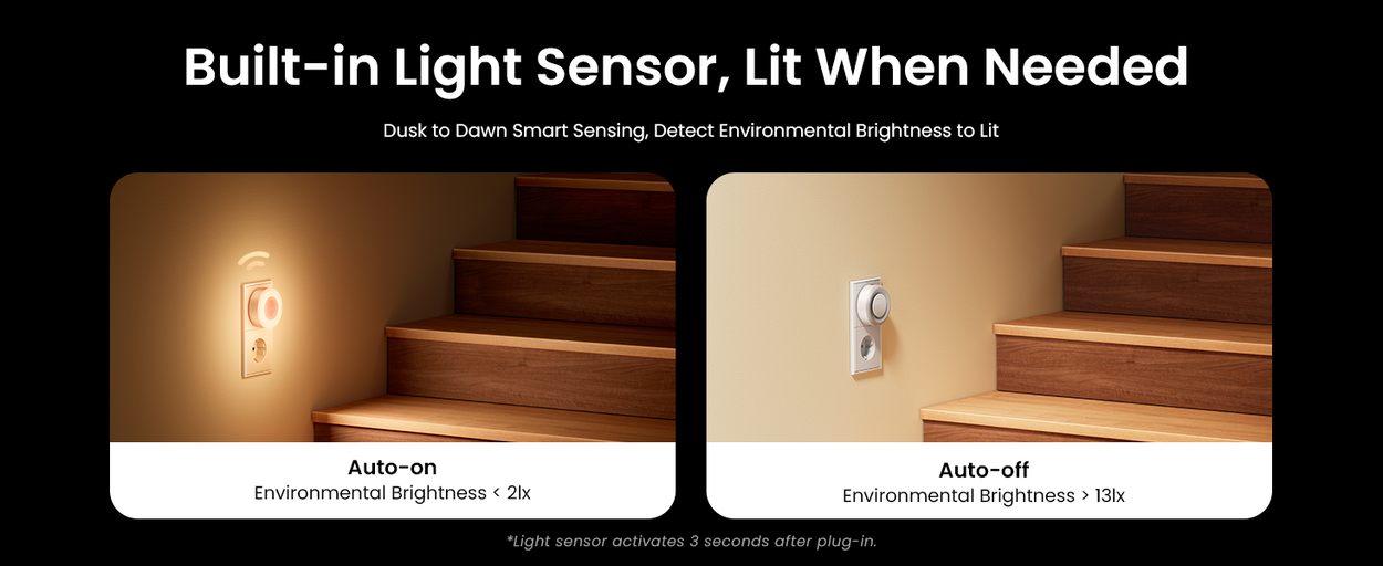 Noční osvětlení Yeelight Plug-in Light Sensor Nightlight Pura