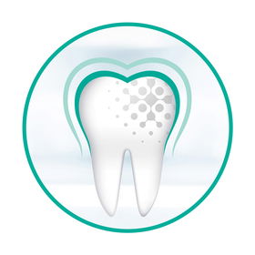 Zubní pasta ELMEX Sensitive Gentle White