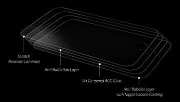 CONNECT IT Glass Shield üvegfólia Huawei G300 - Üvegfólia