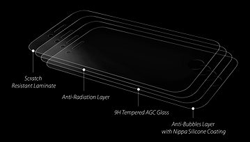 CONNECT IT Glass Shield for Huawei Mate - Glass Screen Protector