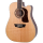 Dvanásťstrunové gitary Rathbone