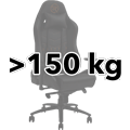 Kancelárske stoličky s nosnosťou 150 kg a viac