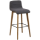 Čalúnené jedálenské stoličky