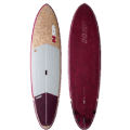 Pevné paddleboardy – cenové bomby, akcie