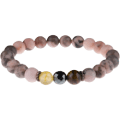 Mineral Bracelets