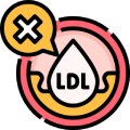 Cholesterol Tests