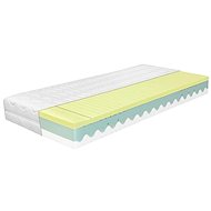 Matrace Dia Memo 20 80x200 - Matrace