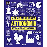 Astronómia - 