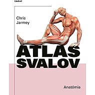 Atlas svalov - anatómia - Chris Jarmey