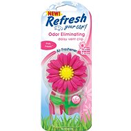HandStands Refresh Daisy - Car Air Freshener