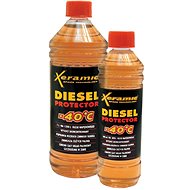 PM Xeramic Diesel Protector -40st.C 1L - Additive Substance