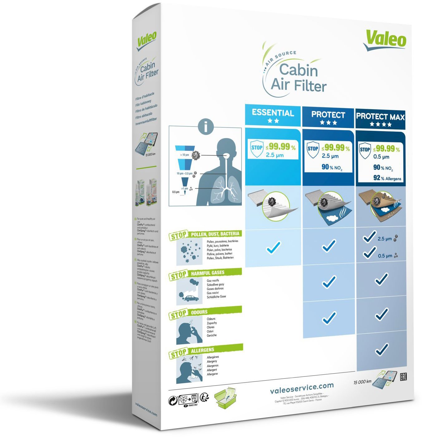 VALEO 715747 for FORD cars - Cabin Air Filter