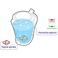 OEM Kettle 24 V/250 W with Holder with a Capacity of 1300ml - Kettle
