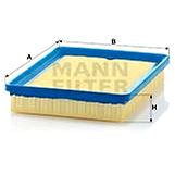 MANN-FILTER C2469 - Air Filter