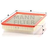 MANN-FILTER C36172 - Air Filter