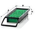 MANN-FILTER C3324 - Air Filter