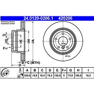 ATE 420206 brake disc 24.0120-0206.1, set of 2, set of 2 - Brake Disc