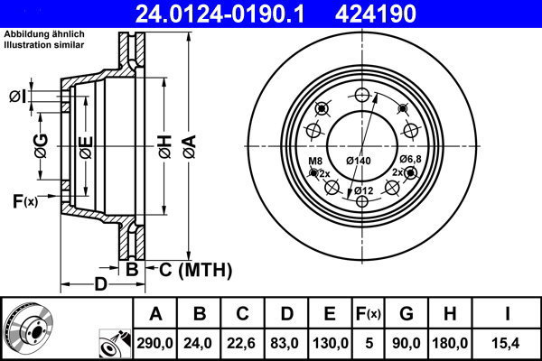 ATE 424190 brake disc 24.0124-0190.1, set of 2 - Brake Disc