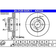 ATE 420225 brake disc 24.0120-0225.1, set of 2 - Brake Disc