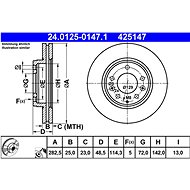 ATE 425147 brake disc 24.0125-0147.1, set of 2 - Brake Disc