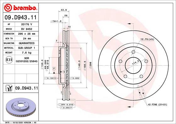 BREMBO brake disc 09. D943.11, set of 2 - Brake Disc