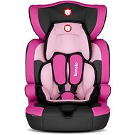LIONELO LEVI ONE 9–36kg Candy Pink - Car Seat