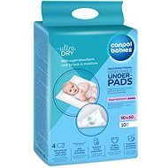 Canpol babies multi-functional adhesive sanitary pads 90 × 60 cm, 10 pcs - Changing Pad