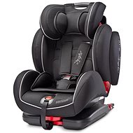 CARETERO Angelofix 2018, Black - Car Seat