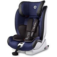 CARETERO Volante Fix Limited 2018, Navy - Car Seat