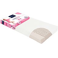 Candide Latex - Mattress