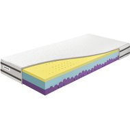 Benab Victory Sport&Active 23 140 × 200 cm - Mattress