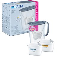 Brita Style Essential +2 Maxtra Pro filters (Hard Water and Pure Performance), gray-blue - Filter Kettle