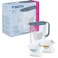 Brita Style Essential +2 Maxtra Pro filters (Hard Water and Pure Performance), gray-blue - Filter Kettle