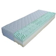 CAPPA Mattress 7-zone EMILY 24cm, 100x200cm - Mattress