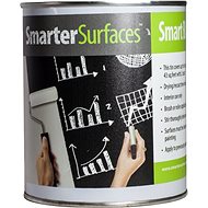 Colour Board - Board Paint