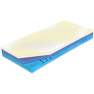Curem C3000 HY 90 × 200 cm - Mattress