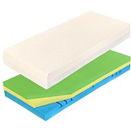 Curem C3500 22 90 × 200 cm - Mattress