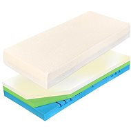 Curem C4500 25 90 × 200 cm - Mattress