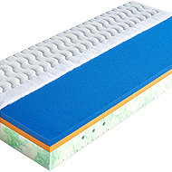 SilverGuard Riviera Woodchuck - Mattress