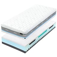 Tropico Alpine Blue Air 22 90 × 200 cm - Mattress