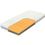 Tropico Guard Antibacterial Heaven 90 × 200 cm - Mattress