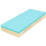 Tropico Super Fox Blue Classic 20 90 × 200 cm - Mattress