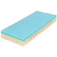 Tropico Super Fox Blue Wellness 20 90 × 200 cm - Mattress
