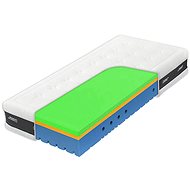 Tropico Super Fox Visco Heaven Classic 90 × 200 cm - Mattress