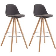 Alanis Bar Stool (SET 2 pcs), Grey - Bar Stool