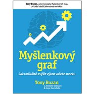Myšlenkový graf - Tony Buzan