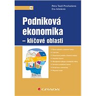 Business economics - key areas - Eva Jelínková