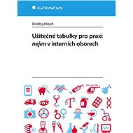 Useful tables for practice - Ondřej Hloch