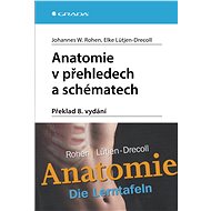 Anatomy in summaries and diagrams - Johannes W. Rohen