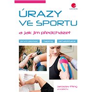 Injuries in sport and how to prevent them - Jaroslav Pilný